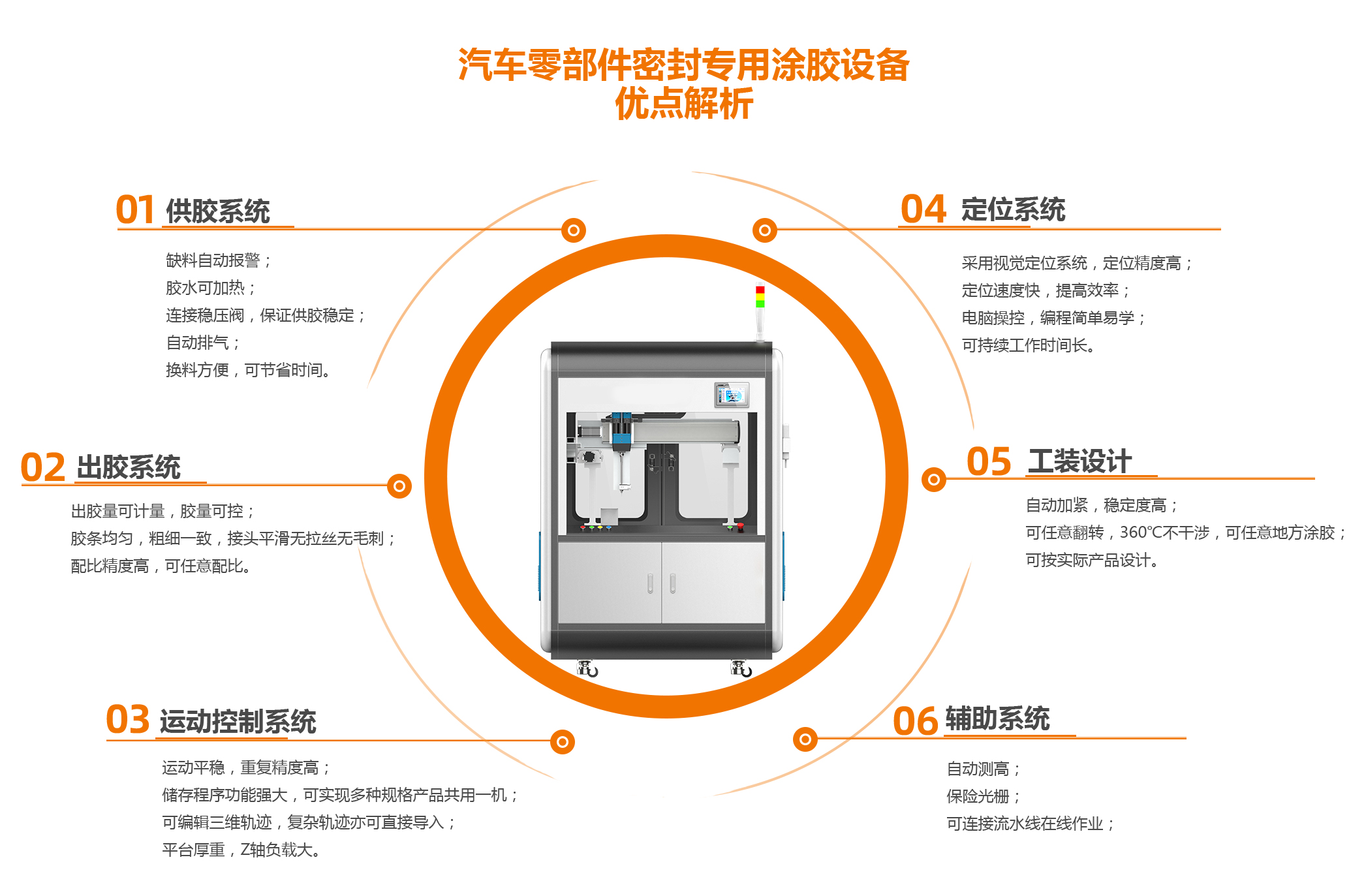 3D视觉点胶机  涂胶机